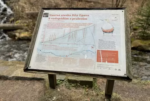 Informační tabule - Naučná stezka Bílá Opava k vodopádům a pralesům